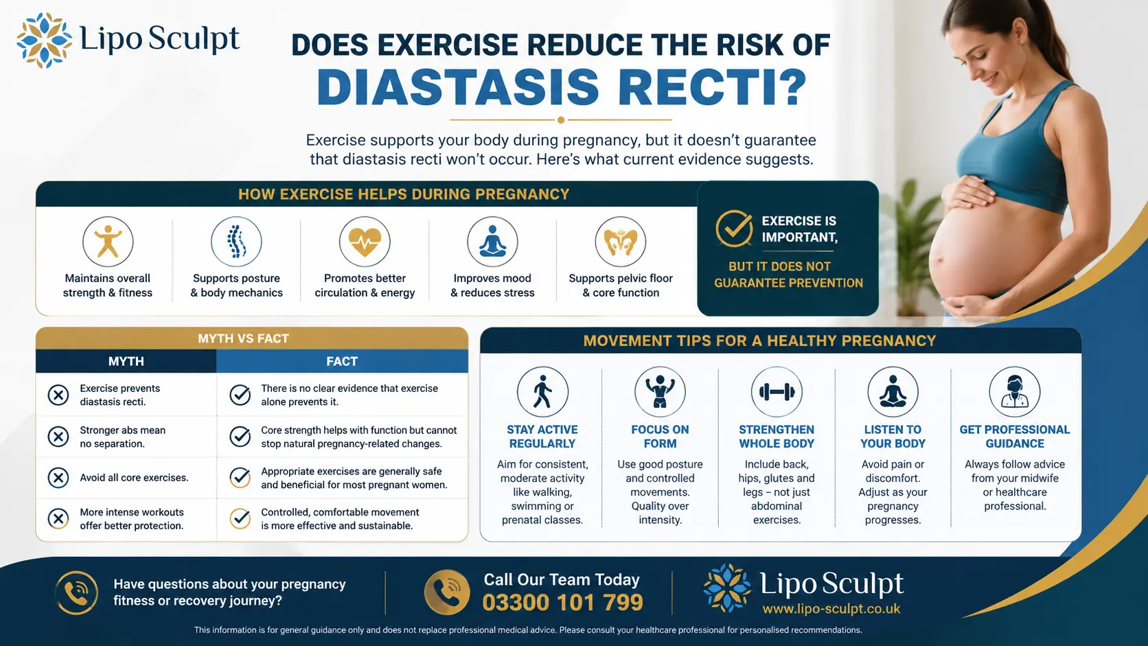 Does Exercise Reduce the Risk of Diastasis Recti? 1 Does excercise reduce the risk of diastasis recti Telford : The Bigger Picture